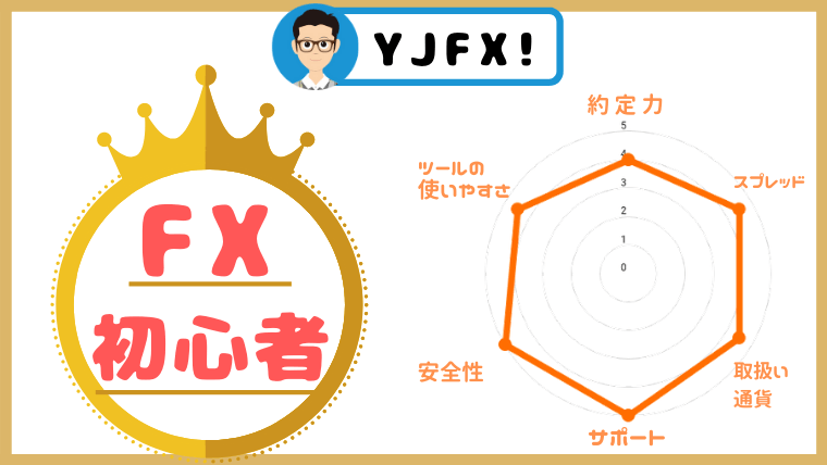 【YJFX!】